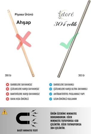 85 Cm Gümüş Tasarım Paslanmaz Çelik Oklava 304 Çelik Ince Hamur Açmaya Uygun Ağırlık Dengeli Merdane