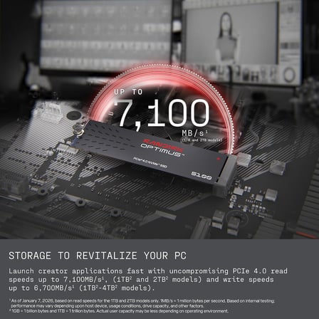 SANDISK 500GB Optimus 5100 NVMe SSD - PCIe 4.0 x4, M.2 2280, 6.600 MB/s'ye Kadar Okuma Hızı - SDSP51500GAN