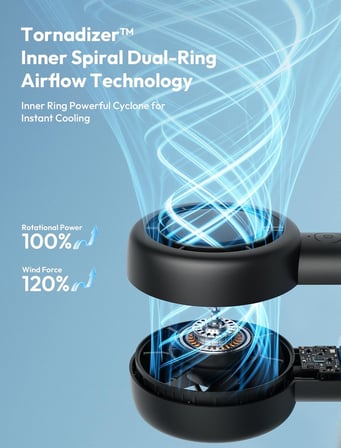 Taşınabilir Taşınabilir Turbo Fan [16H Maksimum Soğutma Süresi], 5 Hızlı USB Şarj Edilebilir Mini Kişisel Pille Çalışan Küçük Cep Soğutma Fanı Kadınlar, Seyahat, Ev, Ofis, Plaj, Kirpik için
