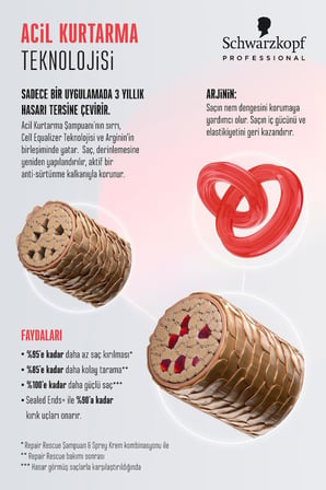 Air Whip Hacim Ve Tutuş Sağlayan Esnek Köpük 200ml + BC Kırık Uç Önleyici Serum 30ml