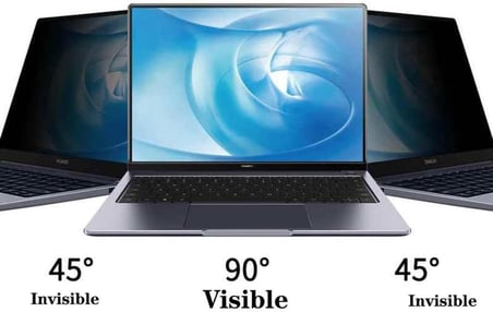 Dell Vostro 15 3500 15.6 inç ile Uyumlu Hayalet Ekran Koruyucu 16:9 Anti-Spy Gizlilik Önleyici