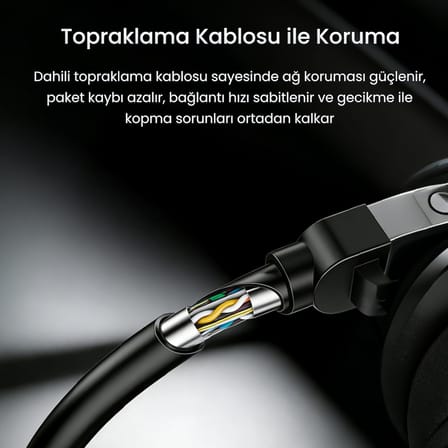 Cat6 1000Mbps Gigabit FTP RJ45 Ethernet Ağ Uzatma Kablosu 2 Metre