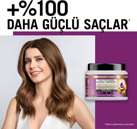 Gliss Full Hair Wonder Saç Dökülme Karşıtı Saç Maskesi 400 ml
