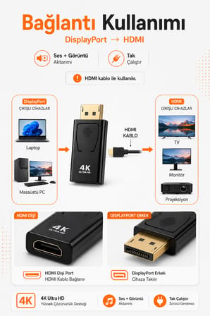 DisplayPort to HDMI Çevirici Adaptör DisplayPort Erkek HDMI Dişi PC Laptop TV Projeksiyon