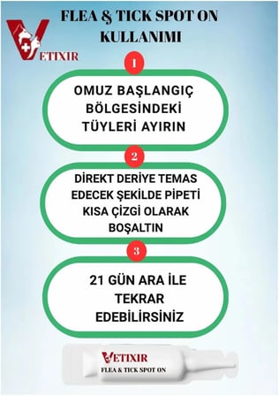 2'Li Set Kedi Ve Köpek İç Dış Anti Parazit Bitkisel 1 Damla Ve 1 Tablet Paketi