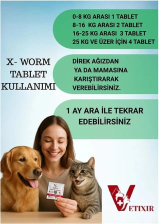 2'Li Set Kedi Ve Köpek İç Dış Anti Parazit Bitkisel 1 Damla Ve 1 Tablet Paketi