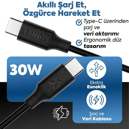 Type-C to Type-C ile Uyumlu iPhone ve Samsung ile Uyumlu Hızlı Şarj ve Data Kablosu 200 cm (Beyaz)