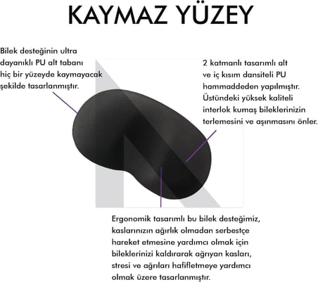 MP03 - Memory Mouse Bilek Destek Pedi | Yumuşak, Ergonomik, Fare Önü El Bileği Dinlendirme Pedi