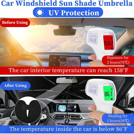 Araba ön cam güneş tentesi, katlanabilir otomotiv şemsiyesi, güneş şemsiyesi, araba ön pencere güneşliği, UV ışınları, ısı yalıtımı koruması, otomobiller, SUV, kamyonlar için