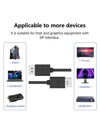 Dp2 Display to Display Kablo 4K (60Hz) 1.2 V (1.8m) - 4K DisplayPort Kablosu, Erkek-Erkek Ekran Bağlantı Nokta Kablosu Dizüstü Masaüstü Monitör için Uyumlu