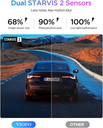 A329S 2 Kameralı Ön+Arka 4K 60FPS+2K Wi-Fi 6 HDR STARVIS 2 Sensör GPS'li SSD Destekli Araç Kamerası