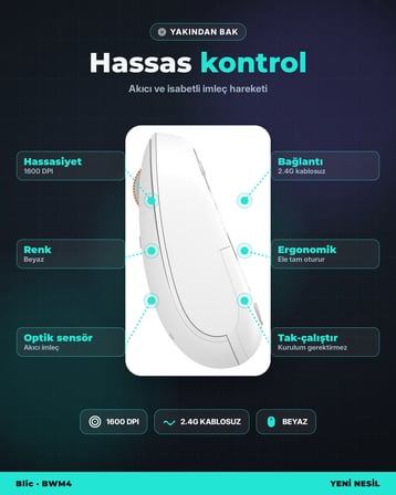 Blic BWM4 2.4G Kablosuz Optik Mouse 1600 DPI Beyaz