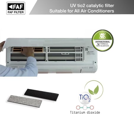 Tüm Klimalar İçin Uyumlu TiO2 Fotokatalist Koku Alma Klima Filtresi