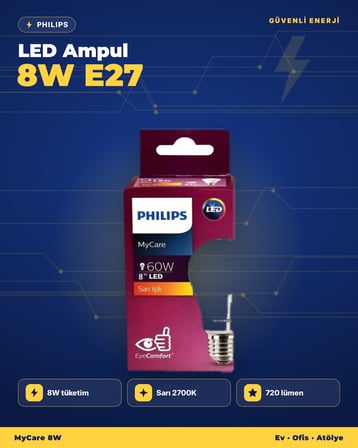 Philips MyCare LED Ampul 8W (60W) E27 2700K Sarı Işık 720 Lümen