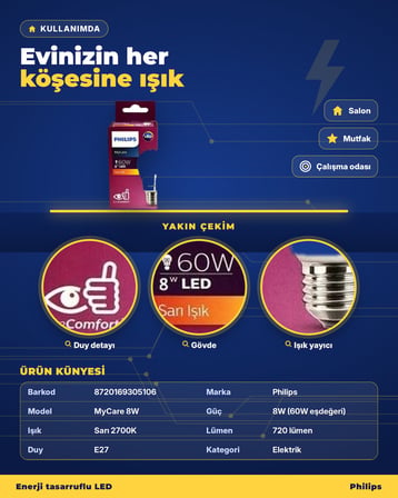 Philips MyCare LED Ampul 8W (60W) E27 2700K Sarı Işık 720 Lümen