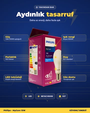 Philips MyCare LED Ampul 13W (100W) E27 6500K Beyaz Işık 1521 Lümen