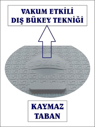 Lavabo Kötü Koku Önleyici 3'lü Paket Lavabo Koku Giderici Silikon Mat Sızdırmaz Su ve Koku Geçirmez Ped Lavabo Kapağı Lavabo Tıpası Tapası Lavabo Tıkacı Gider Tıkacı Tapası
