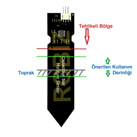 Kapasitif Toprak Nem Ölçme Sensör Modülü V2.0 Otomatik Bahçe Sera Bitki Tohum Çiçek Sulama Sistemi