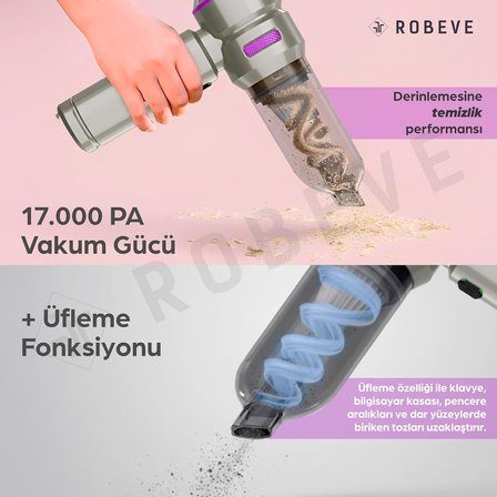 Auhma Güçlü Vakumlu Oto Süpürgesi Elektrik Süpürgesi Şarjlı El Süpürgesi Çok Fonksiyonlu 3 Kademeli Araba Süpürgesi 17000PA Güçlü Oto Süpürge Araç Süpürge Araç Süpürgesi