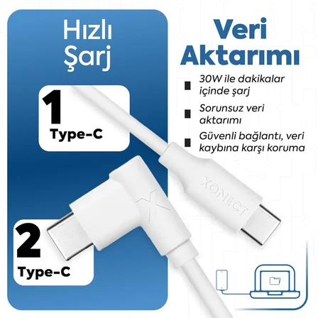 Type-C to Type-C ile Uyumlu iPhone ve Samsung ile Uyumlu Hızlı Şarj ve Data Kablosu 100 cm L Tipi Gaming Hasır Örgülü (Kırmızı)
