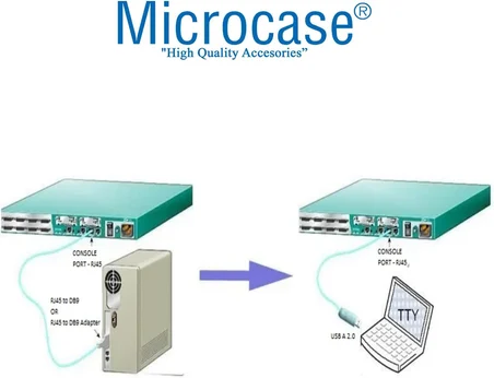 1.8mt USB 2.0 Cisco Seri Yönlendirici USB'den RJ45'e Çeviren Konsol Kablosu Mavi AL3948