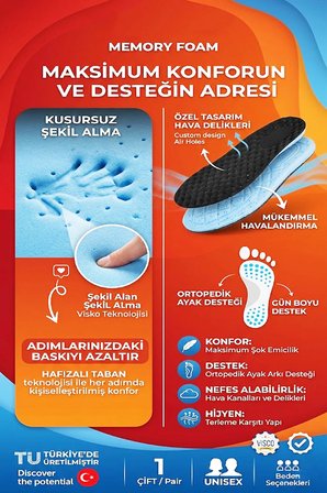 Siyah Anatomik Memory Foam Unisex İç Tabanlık