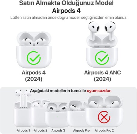 Airpods 4 ile Uyumlu Şeffaf Cyrstal Clear Ultra Berrak Silikon Kılıf - Alt Üst Ayrı (Airpods 4)