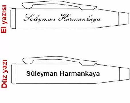 Corvus Hediyelik Set CV32T