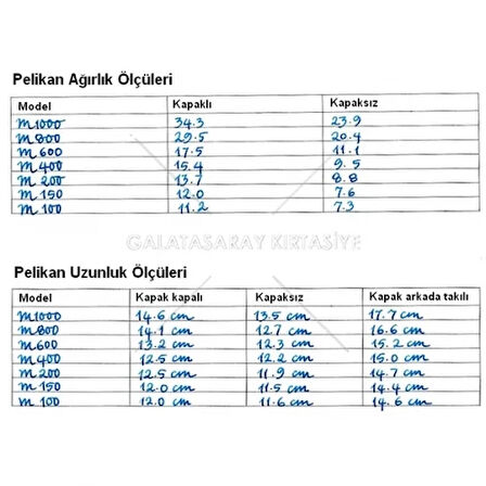 Pelikan Dolma Kalem Souveran M150