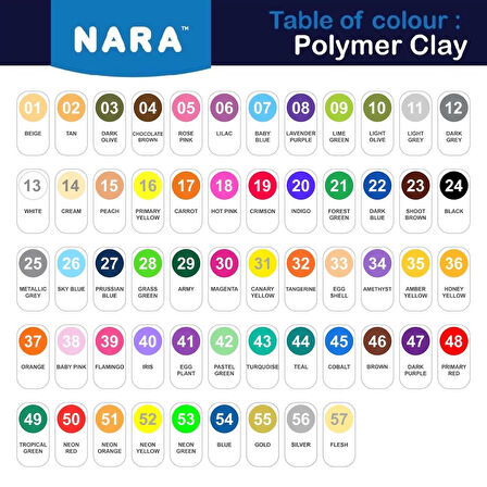 Nara Polimer Kil 55 Gram PM12 Dark Grey