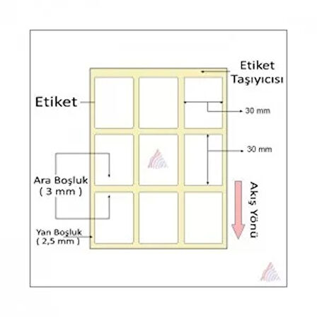 TERMAL BARKOD ETİKETİ 30X30 3´LÜ 3000´Lİ