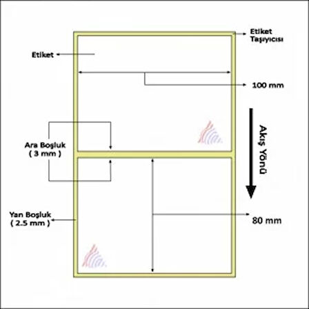 TERMAL BARKOD ETİKETİ 80X100 500 LÜK