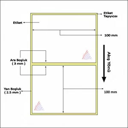 TERMAL BARKOD ETİKETİ 100X100 400 ´ LİK