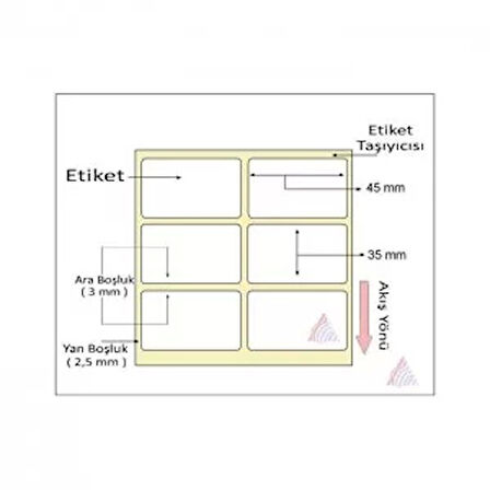 TERMAL BARKOD ETİKETİ 35X45 2´Lİ 2000 Lİ