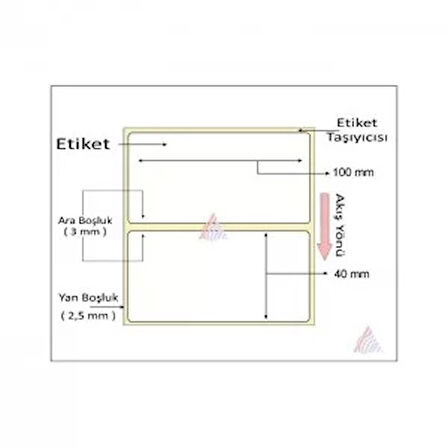 TERMAL BARKOD ETİKETİ 40X100 1000 LİK