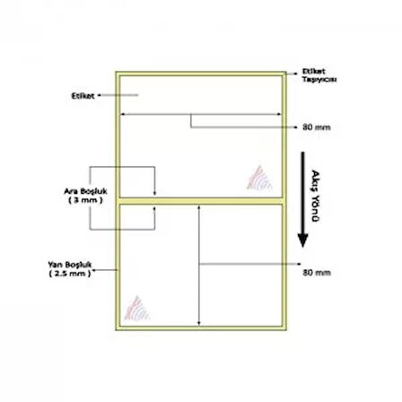 TERMAL BARKOD ETİKETİ 80X80 500 LÜK RULO