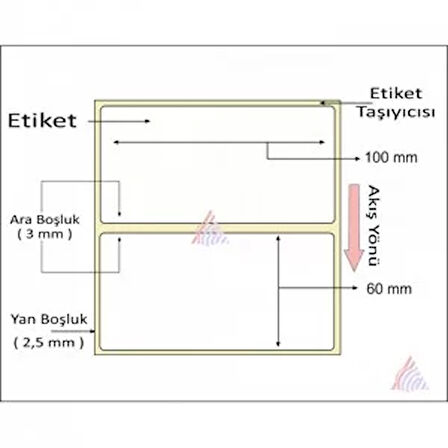 TERMAL BARKOD ETİKETİ 60X100 500 ´ LÜ