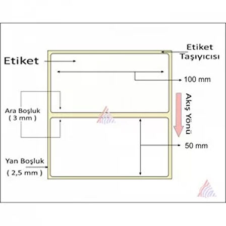 TERMAL BARKOD ETİKETİ 50X100 750 LİK