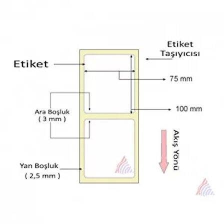 KUŞE BARKOD ETİKETİ 100X75 500 LÜ