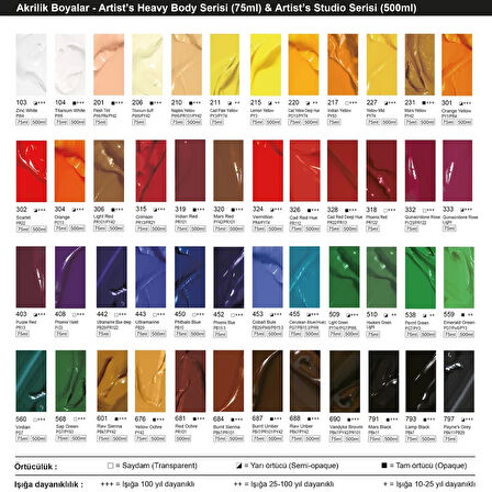 Bigpoint Akrilik Boya 500 ml Raw Sienna 601