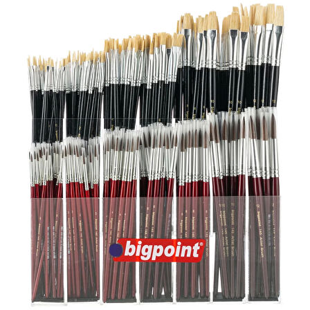 Bigpoint Fırça Standı Masaüstü