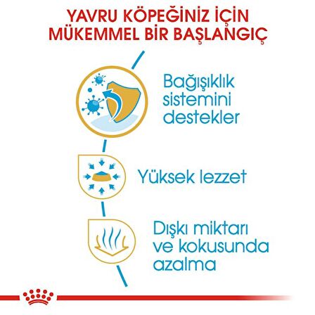 Royal Canin Chihuahua Yavru Köpek Maması 1.5kg