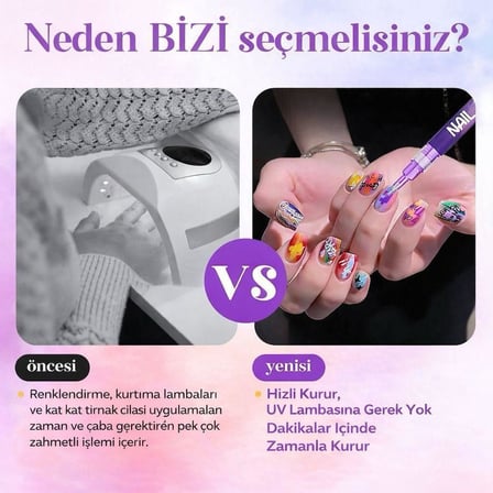 RIVANO 12 Renk Oje Sanatı Kalemi Seti, Su Bazlı Hızlı Kuruyan Tırnak Art Kalemi, Çocuklar ve Yetişkinler İçin Kolay Tırnak Boyama ve Nail Art Tasarım Seti