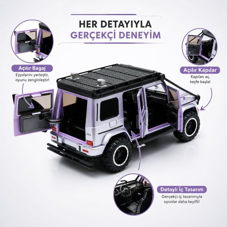 Sürtmeli Sesli ve Işıklı Jeep Oyuncak Araba, Kapıları Açılan Arazi Aracı Modeli, Büyük Tekerlekli Off Road Oyuncak Jeep, Çocuklar İçin Gerçekçi Oyuncak Araba VRD10716 (LİLA)