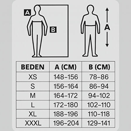 Bs- 4003 Blacksafe Hİ-Vis  Kaban