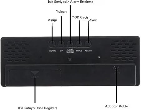 Dijital Masa Saati – Alarm Erteleme, Gece Modu Ve Ses Kontrollü Akıllı Led Saat