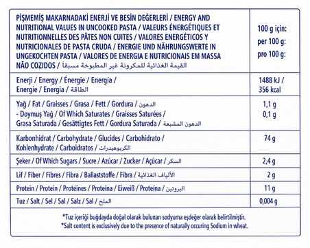 Mutlu Makarna İnce Uzun Kesme 5 KG