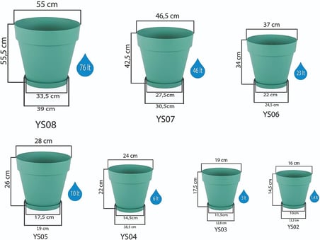 YS03 Yalı Saksı Drenaj Aparatlı Tabaklı Dekoratif Saksı 19cm, 3 Litre Kirli Beyaz