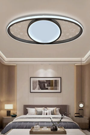 Yummy Plafonyer Çocuk Odası Led Avize