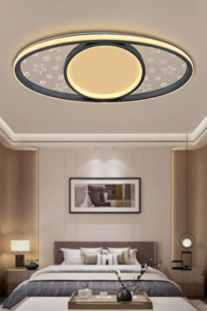 Yummy Plafonyer Çocuk Odası Led Avize